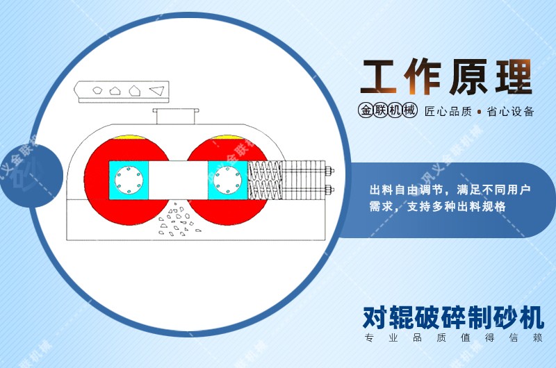 安山巖制砂機(jī)-安山巖打砂設(shè)備價(jià)格優(yōu)惠-出?？烧{(diào)節(jié)-使用壽命長(zhǎng)